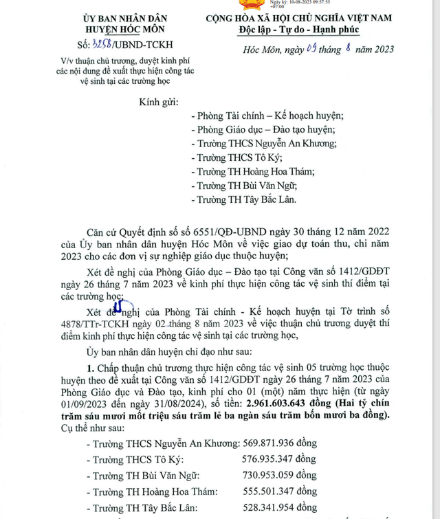 TP. HCM: Thành lập đoàn kiểm tra hoạt động đấu thầu tại Hóc Môn - Hình 2 TP. HCM: Thanh lap doan kiem tra hoat dong dau thau tai Hoc Mon-Hinh-2