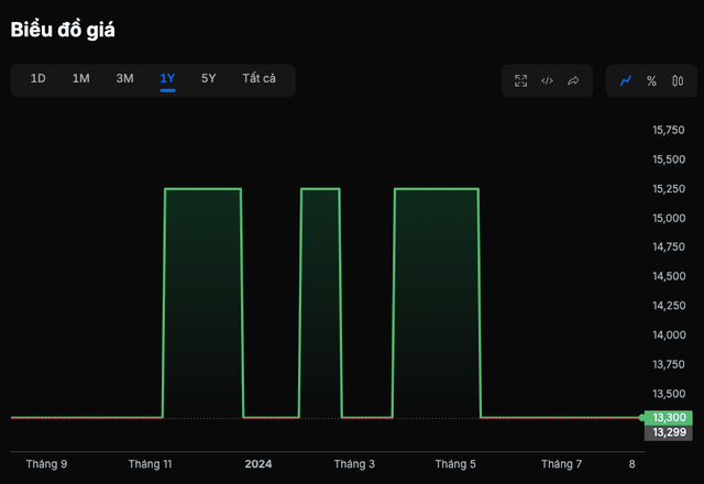 METZ USA Viet Nam 'thau tom' Duoc vat tu y te Thanh Hoa (Thephaco)-Hinh-2