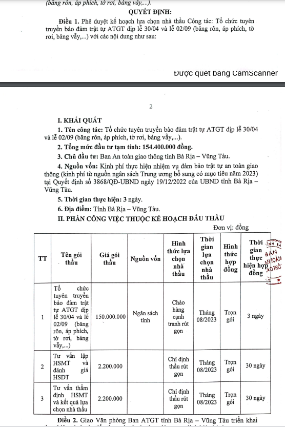 BRVT: Hòn Ngọc Việt trúng gói thầu tuyên truyền ATGT dịp lễ 30/4 và 2/9 - Hình 2 BRVT: Hon Ngoc Viet trung goi thau tuyen truyen ATGT dip le 30/4 va 2/9-Hinh-2