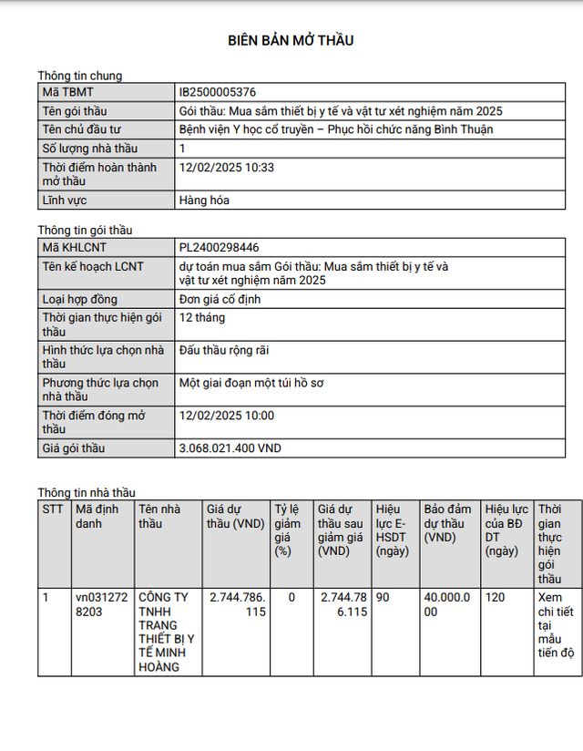 Bình Thuận: Y tế Minh Hoàng có trúng thầu TBYT hơn 3 tỷ? Binh Thuan: Y te Minh Hoang co trung thau TBYT hon 3 ty?