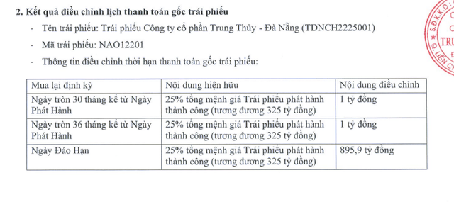 Chủ đầu tư Lancaster Nam Ô Resort & Spa dời ngày thanh toán gốc trái phiếu - Hình 2 Chu dau tu Lancaster Nam O Resort & Spa doi ngay thanh toan goc trai phieu-Hinh-2