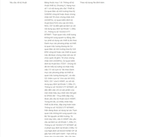 Ben Tre: Nha thau nao du goi thau xay dung tram quan trac hon 22 ty?-Hinh-3