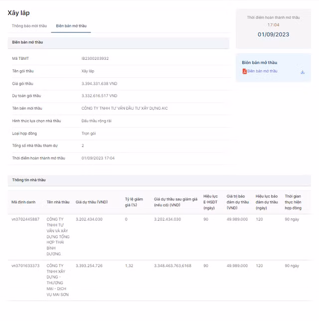 Thai Binh Duong co “rong cua” tai 2 goi thau sua duong cua thi xa Ben Cat?-Hinh-2