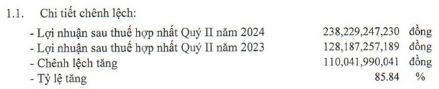 Loi nhuan Nhua Tien Phong tang manh truoc them SCIC thoai von-Hinh-2