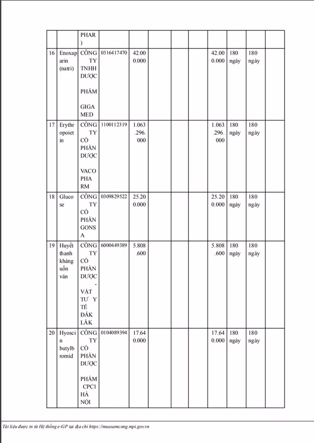 Ai trung goi thau thuoc Generic tai BV DK Dak Nong?-Hinh-6