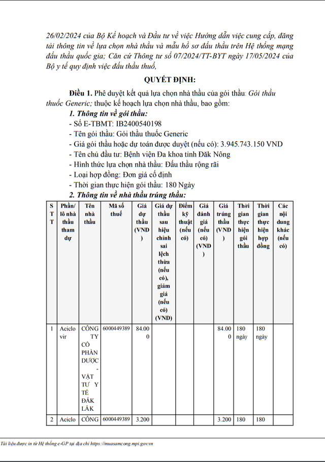 Ai trúng gói thầu thuốc Generic tại BV ĐK Đắk Nông? - Hình 2 Ai trung goi thau thuoc Generic tai BV DK Dak Nong?-Hinh-2