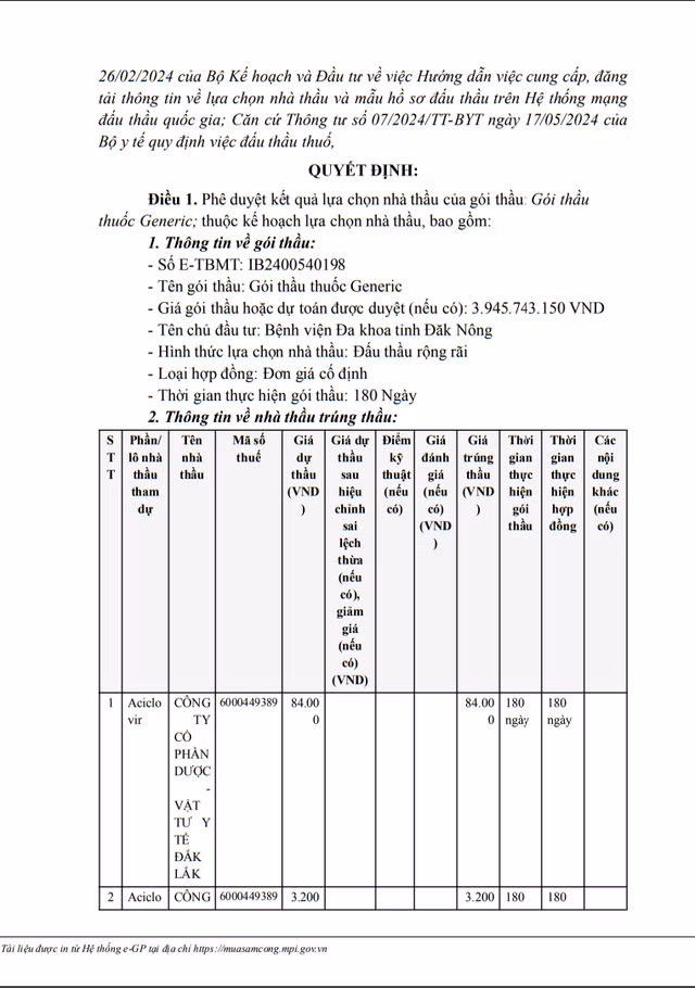 Ai trung goi thau thuoc Generic tai BV DK Dak Nong?-Hinh-2