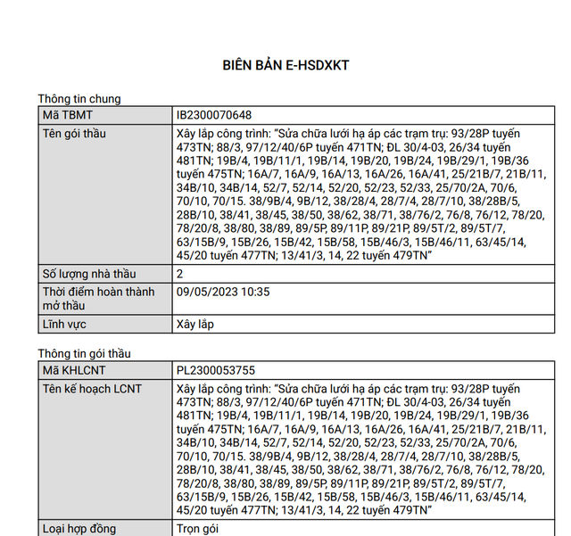 Don vi nao co loi the tai goi thau hon 4 ty dong tai Tay Ninh?
