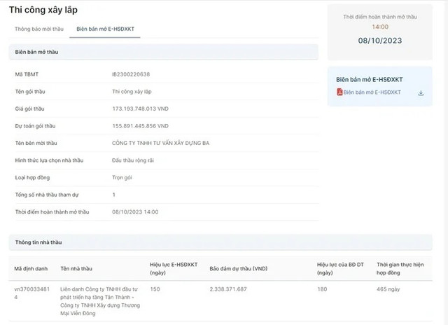 Binh Duong: Lien danh Tan Thanh - Vien Dong trung goi xay lap gan 156 ty dong?