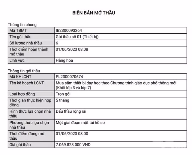 BRVT: Goi thau thiet bi giao duc hon 7 ty dong o huyen Dat do ve tay ai?-Hinh-2