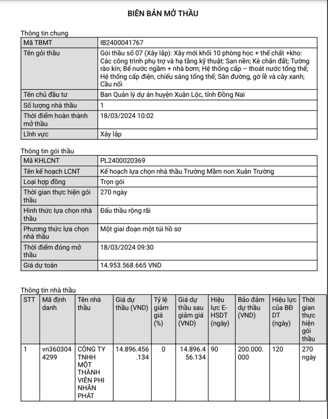 Phi Nhan Phat co trung goi thau xay lap hon 14 ty tai Xuan Loc, Dong Nai?