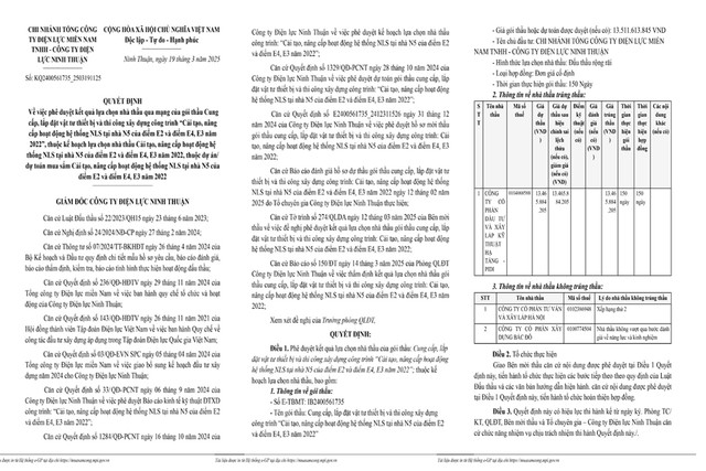 2 goi cai tao, nang cap he thong NLS tai Dien luc Ninh Thuan ve tay ai?