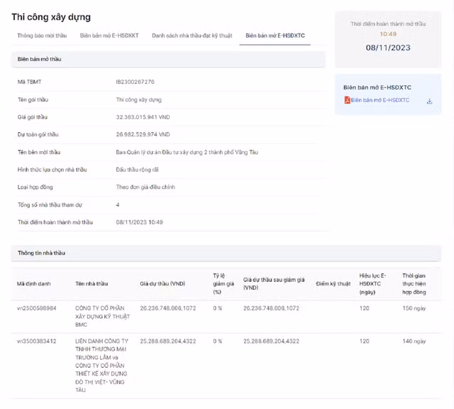 BR-VT: Nha thau nao se thuc hien di doi Tuong dai Dau khi?
