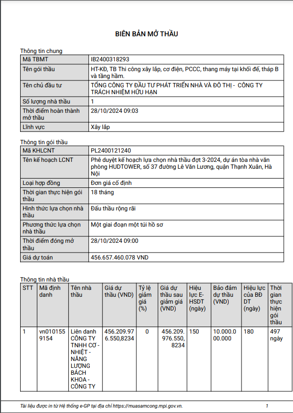 Gói thầu hơn 450 tỷ của HUD, chỉ 1 liên danh tham dự Goi thau hon 450 ty cua HUD, chi 1 lien danh tham du
