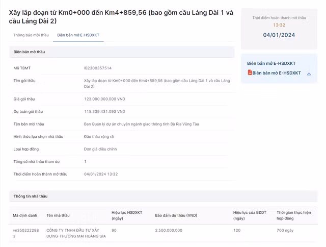 BR-VT: DN Hoang Gia “mot minh mot ngua” du goi thau hon 115 ty