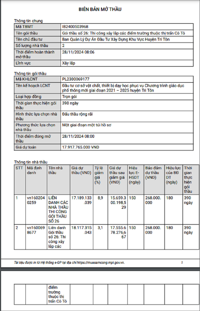 An Giang: 2 nha thau canh tranh goi thi cong xay lap cac diem truong gan 18 ty