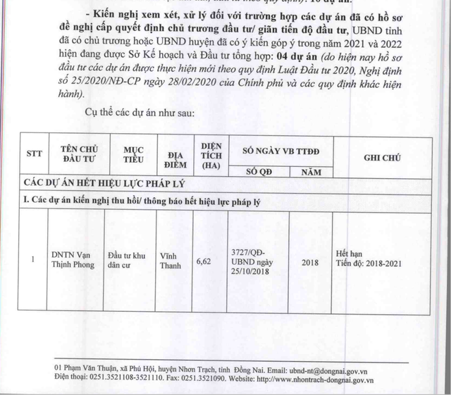 Nhơn Trạch (Đồng Nai): Tiếp tục thẳng tay với dự án chậm triển khai, ôm đất - Hình 2 Nhon Trach (Dong Nai): Tiep tuc thang tay voi du an cham trien khai, om dat-Hinh-2