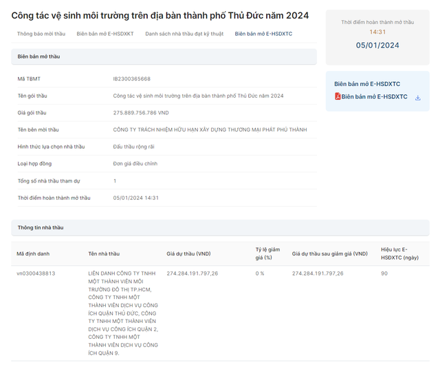 TP.Thu Duc: Lien danh 4 nha thau tham du goi cong tac VSMT gan 276 ty
