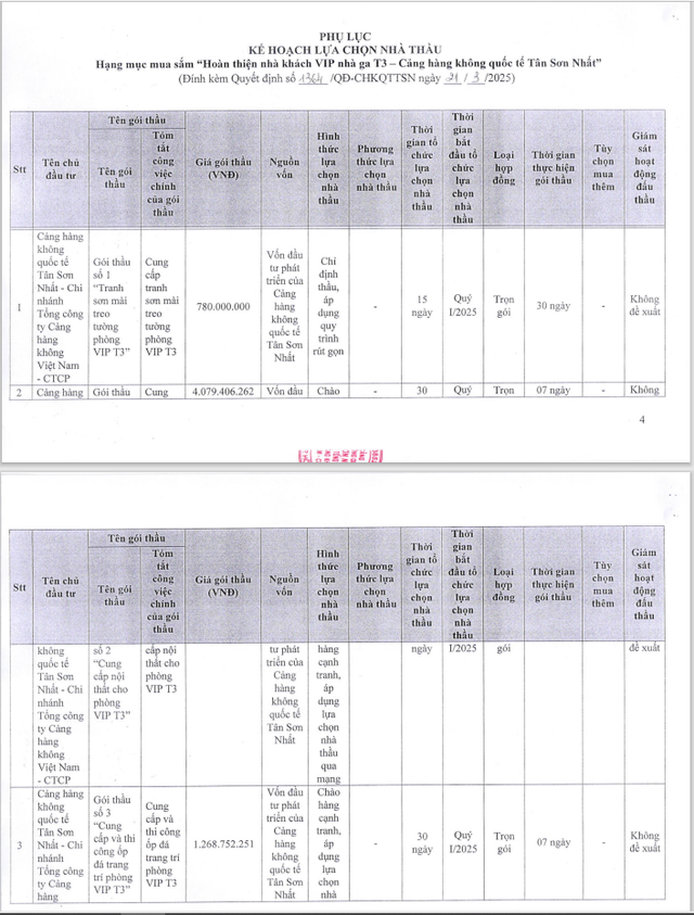 Chỉ 1 nhà thầu dự gói cung cấp nội thất VIP T3 của CHK Quốc tế Tân Sơn Nhất - Hình 2 Chi 1 nha thau du goi cung cap noi that VIP T3 cua CHK Quoc te Tan Son Nhat-Hinh-2