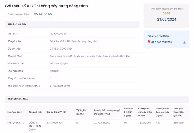 Duy nhat Cong ty Kien Giang du thau 2 cong trinh gan 7 ty o huyen Dam Rong-Hinh-2