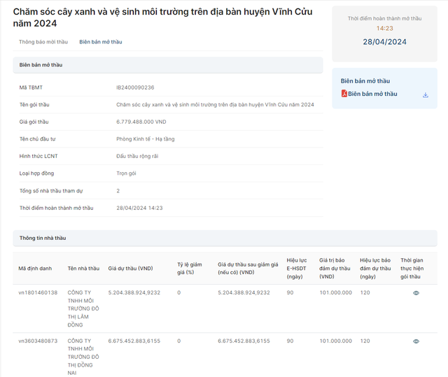 Dong Nai: Goi thau cham soc cay xanh tai Vinh Cuu ve tay ai?