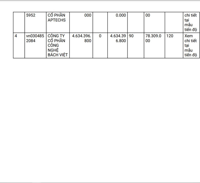 Don vi nao se trung goi thau mua sam dong ho nuoc hon 5 ty?-Hinh-4