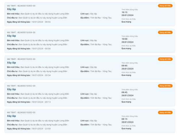 BR-VT: DN Phat trien Viet “mot minh mot ngua” du 5 goi thau cai tao via he?-Hinh-4