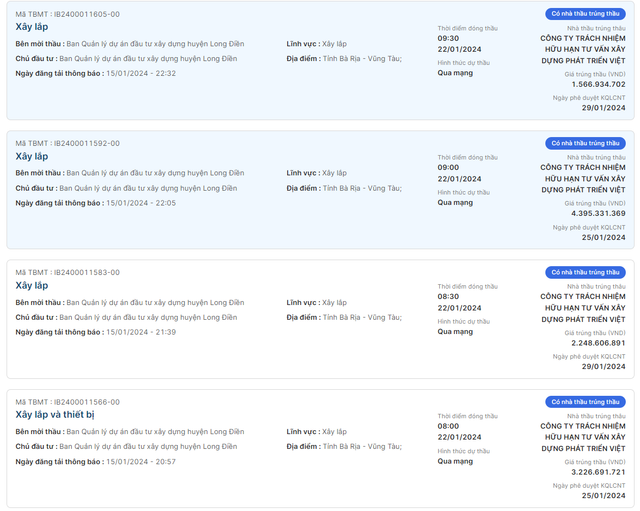 BR-VT: DN Phat trien Viet “mot minh mot ngua” du 5 goi thau cai tao via he?