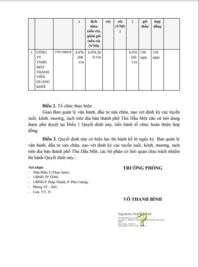 Binh Duong: Cty Quang Khoi trung goi thau thi cong hon 6 ty tai Thu Dau Mot-Hinh-2