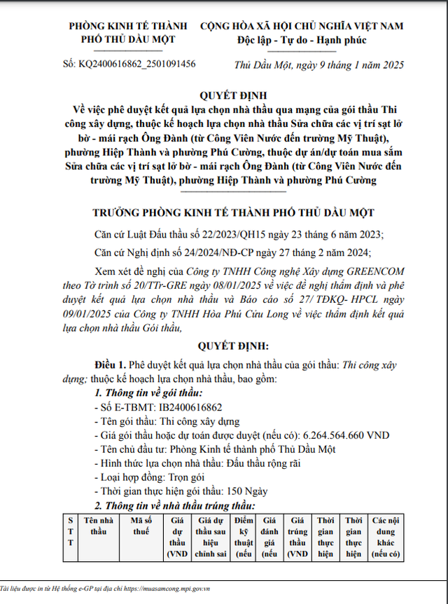 Binh Duong: Cty Quang Khoi trung goi thau thi cong hon 6 ty tai Thu Dau Mot