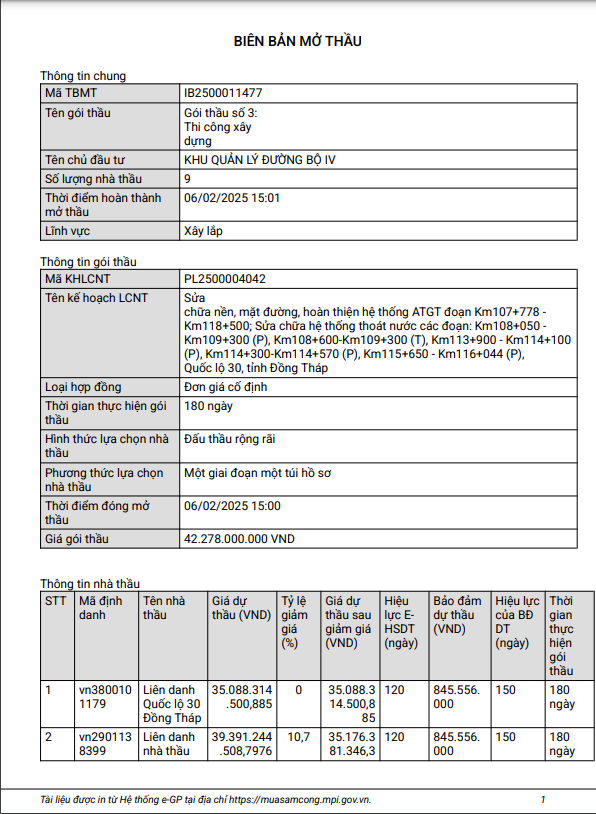 Soc Trang: Goi thau lam duong QL 30 hon 42 ty ve tay ai?
