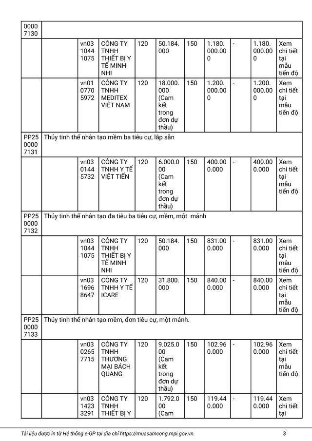 Bệnh viện Quân y 121 tìm nhà thầu cung cấp Phim X-Quang kỹ thuật số - Hình 3 Benh vien Quan y 121 tim nha thau cung cap Phim X-Quang ky thuat so-Hinh-3