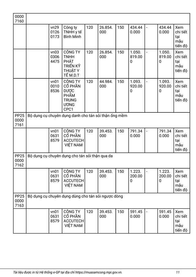Bệnh viện Quân y 121 tìm nhà thầu cung cấp Phim X-Quang kỹ thuật số - Hình 11 Benh vien Quan y 121 tim nha thau cung cap Phim X-Quang ky thuat so-Hinh-11