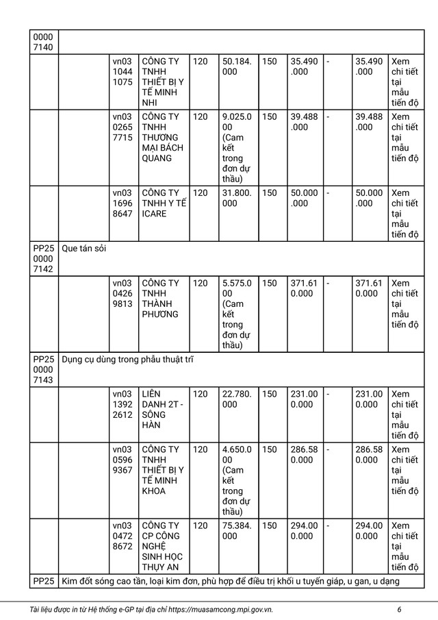 Bệnh viện Quân y 121 tìm nhà thầu cung cấp Phim X-Quang kỹ thuật số - Hình 6 Benh vien Quan y 121 tim nha thau cung cap Phim X-Quang ky thuat so-Hinh-6