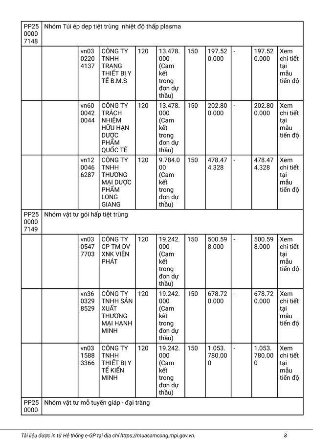 Bệnh viện Quân y 121 tìm nhà thầu cung cấp Phim X-Quang kỹ thuật số - Hình 8 Benh vien Quan y 121 tim nha thau cung cap Phim X-Quang ky thuat so-Hinh-8