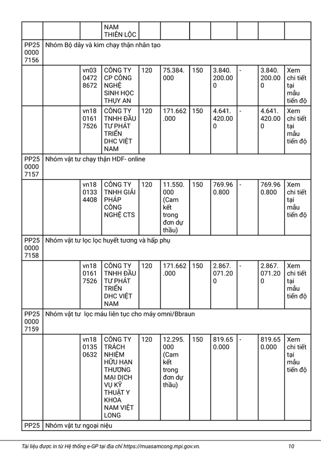 Bệnh viện Quân y 121 tìm nhà thầu cung cấp Phim X-Quang kỹ thuật số - Hình 10 Benh vien Quan y 121 tim nha thau cung cap Phim X-Quang ky thuat so-Hinh-10