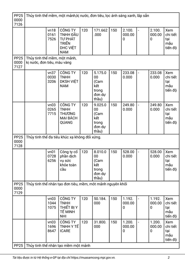 Bệnh viện Quân y 121 tìm nhà thầu cung cấp Phim X-Quang kỹ thuật số - Hình 2 Benh vien Quan y 121 tim nha thau cung cap Phim X-Quang ky thuat so-Hinh-2