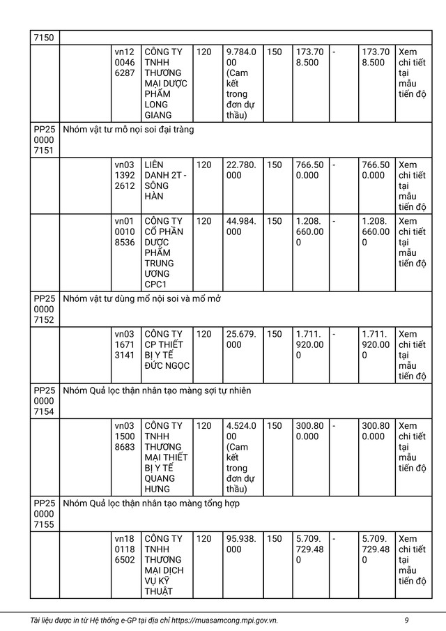 Bệnh viện Quân y 121 tìm nhà thầu cung cấp Phim X-Quang kỹ thuật số - Hình 9 Benh vien Quan y 121 tim nha thau cung cap Phim X-Quang ky thuat so-Hinh-9