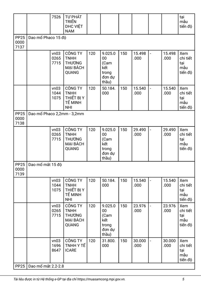 Bệnh viện Quân y 121 tìm nhà thầu cung cấp Phim X-Quang kỹ thuật số - Hình 5 Benh vien Quan y 121 tim nha thau cung cap Phim X-Quang ky thuat so-Hinh-5