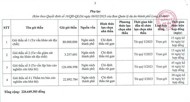 Đồng Nai: Chuẩn bị xây dựng Trường Tiểu học Lê Lợi - Phân hiệu Cáp Rang - Hình 3 Dong Nai: Chuan bi xay dung Truong Tieu hoc Le Loi - Phan hieu Cap Rang-Hinh-3