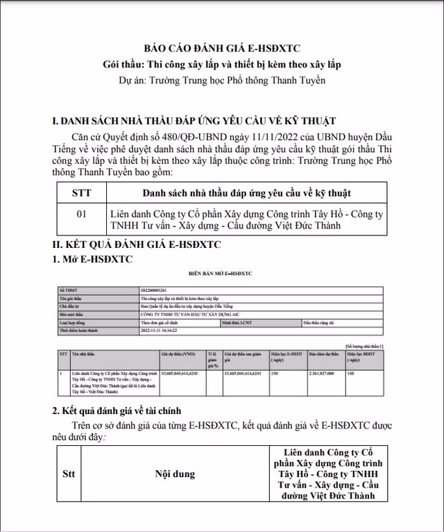 Binh Duong: Lien danh Loc Thinh - Tay Ho “chac tay” goi thau xay lap hon 25 ty?-Hinh-2