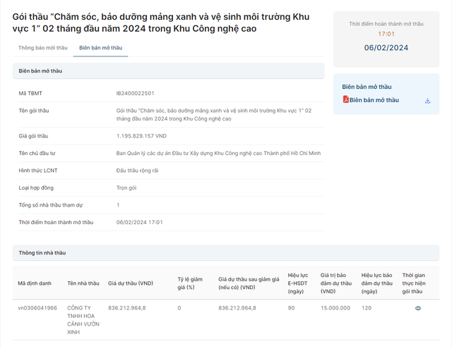 Cty Hoa canh vuon xinh co trung goi thau tai Khu cong nghe cao?-Hinh-2