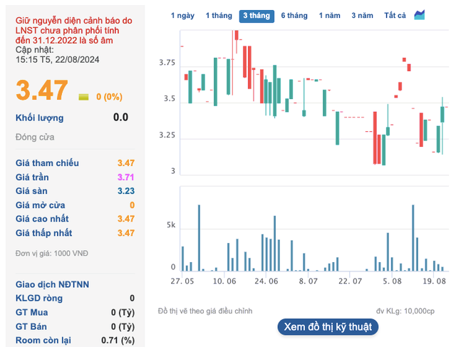 Khong cong bo thong tin, Gom su Taicera (TCR) bi phat hon 90 trieu dong-Hinh-2