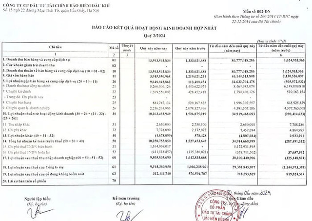 Đổ tiền vào BĐS và chứng khoán, PVIF bất ngờ lãi 'khủng' gấp 6 lần - Hình 2 Do tien vao BDS va chung khoan, PVIF bat ngo lai 'khung' gap 6 lan-Hinh-2