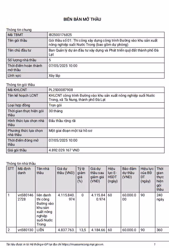 Lam Dong: Nho dau Cty Thanh Tam An thang goi thau 3,34 ty lam duong tai Tho Xuan?-Hinh-7