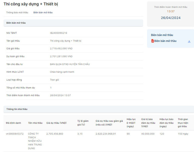 Huyen Tan Chau - Tay Ninh: Cong ty Trung Dung “khong doi thu” tai 2 goi thau