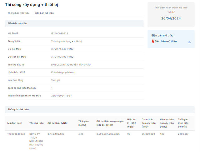 Huyen Tan Chau - Tay Ninh: Cong ty Trung Dung “khong doi thu” tai 2 goi thau-Hinh-2