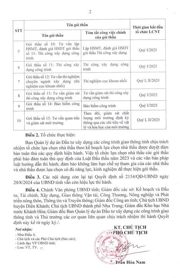 Khanh Hoa: 1.236 ty xay dung giao thong lien vung huyen Dien Khanh-Hinh-2