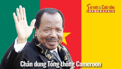 [INFOGRAPHIC] Chân dung Tổng thống Cameroon vừa nhậm chức ở tuổi 92