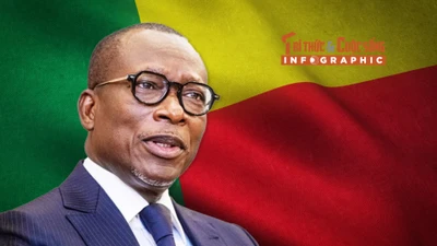 [INFOGRAPHIC] Điều ít biết về Tổng thống Benin Patrice Talon